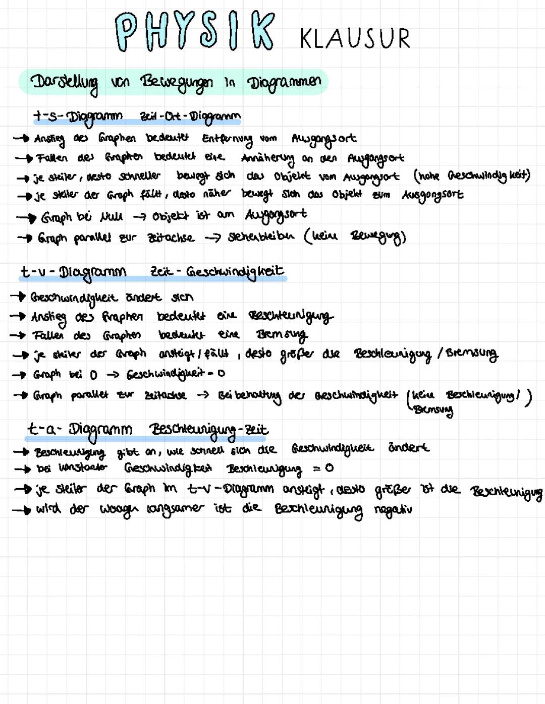 Gleichmäßig beschleunigte Bewegung Aufgaben Klasse 9 und 10 - Lösungen & Diagramme