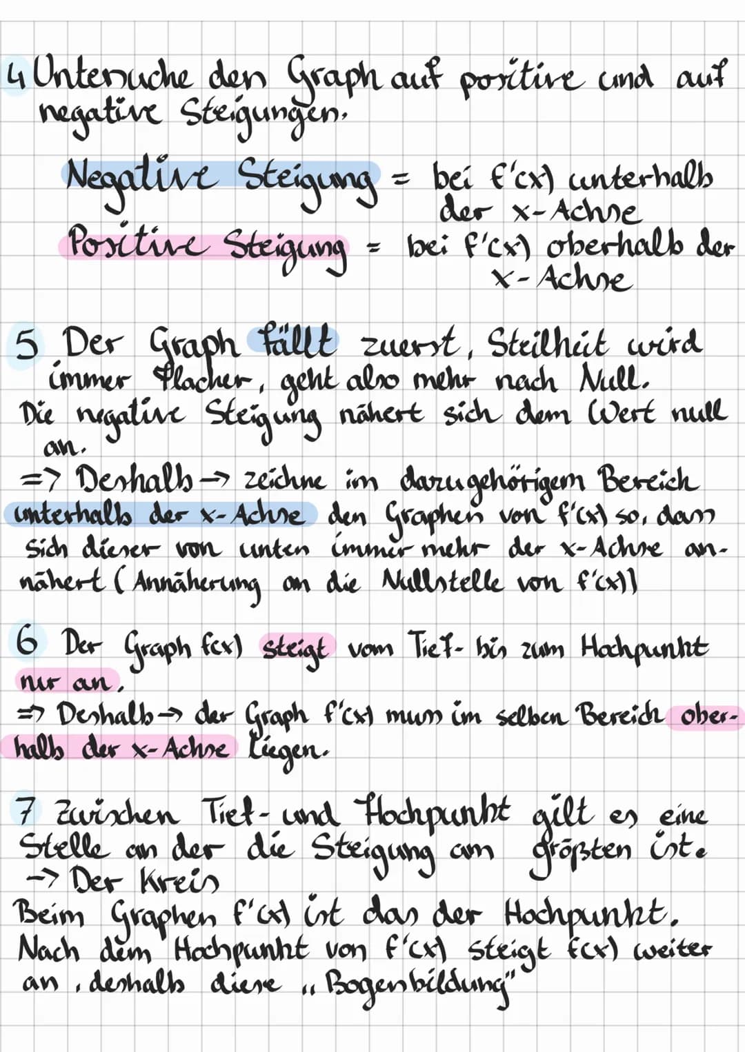 Graphischer Ableiten
Allgemeine Fakten
Dort wo der Graph von fex) keine Sleigung hat,
hat der Graph von f'(x) seine Nullstellen
• In den Ber