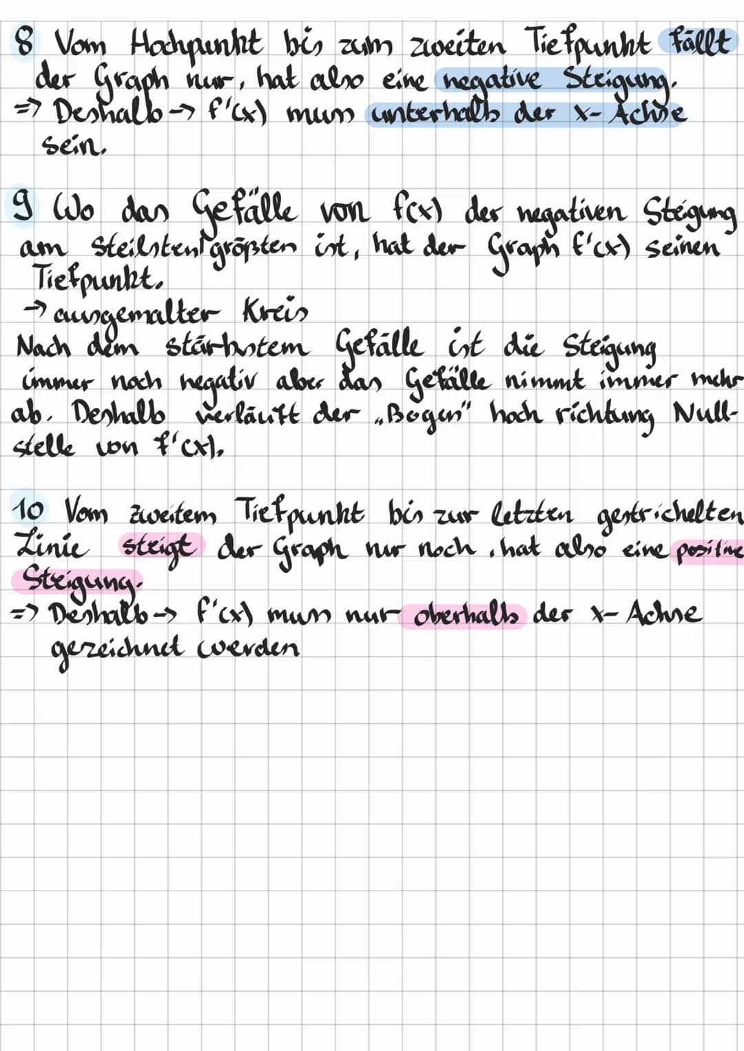 Graphischer Ableiten
Allgemeine Fakten
Dort wo der Graph von fex) keine Sleigung hat,
hat der Graph von f'(x) seine Nullstellen
• In den Ber