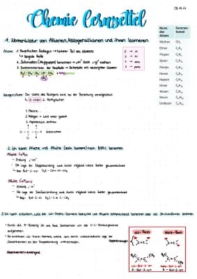 Know Kohlenwasserstoffe Lernzettel thumbnail
