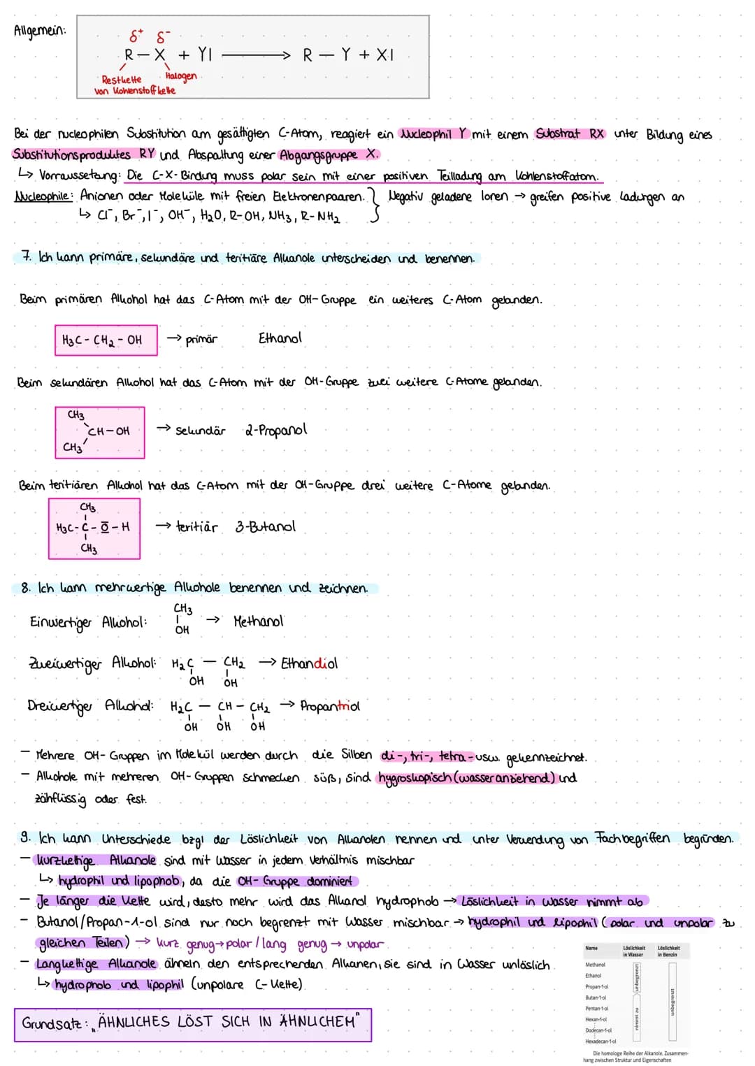 Chemie Cernzettel
1. Nomenklatur von Allianen, Halogenallanen und ihren Isomeren.
Allane: 1. Hauptkelten festlegen → hinterer Teil des Namen