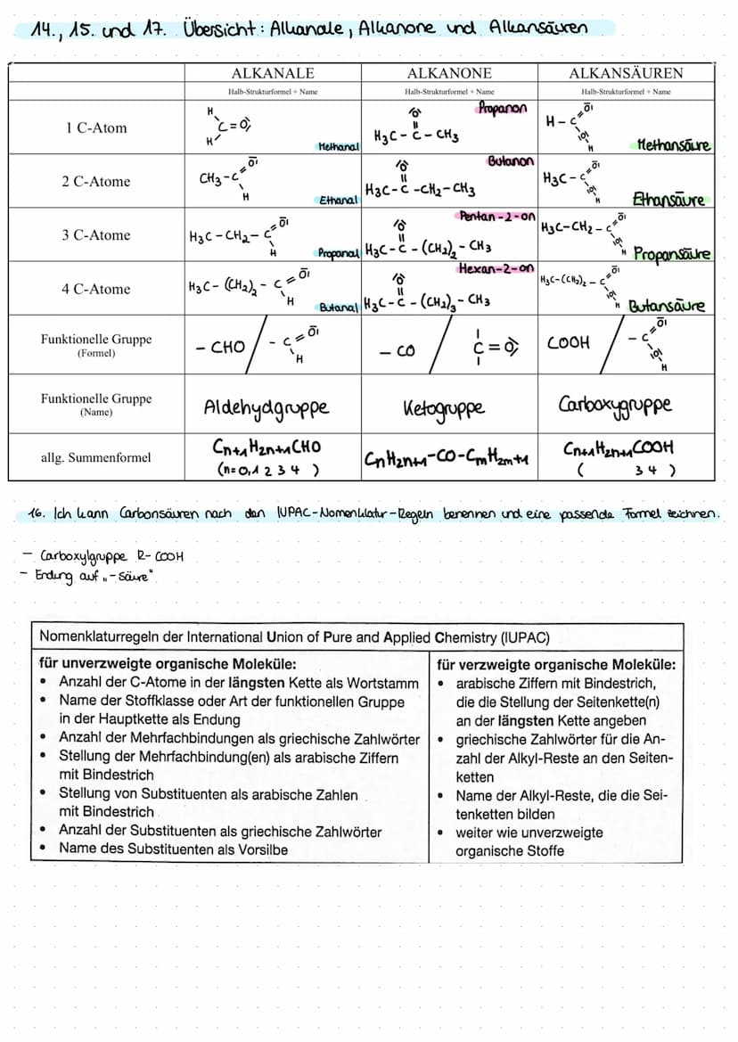 Chemie Cernzettel
1. Nomenklatur von Allianen, Halogenallanen und ihren Isomeren.
Allane: 1. Hauptkelten festlegen → hinterer Teil des Namen