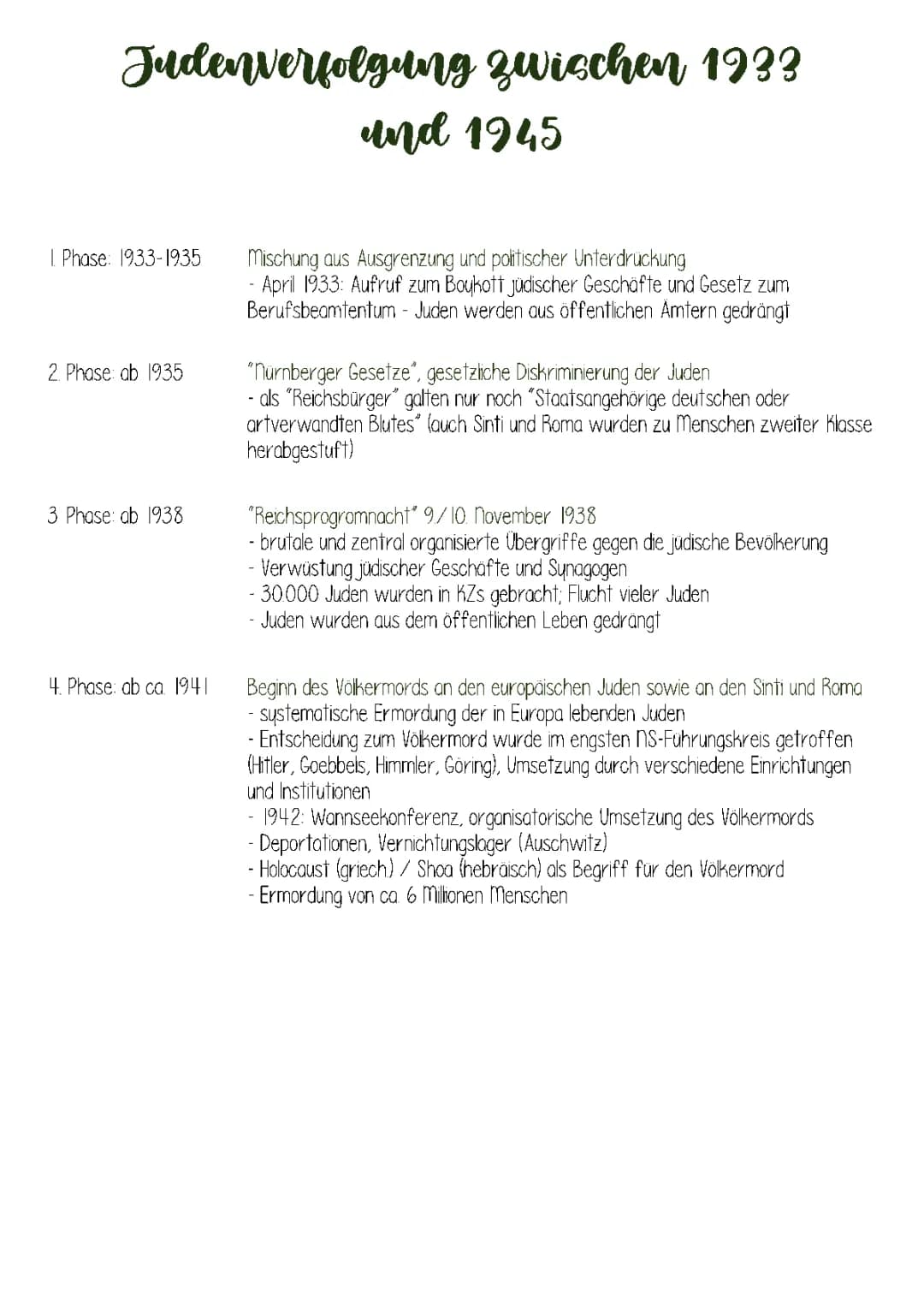 Judenverfolgung zwischen 1933 und 1945