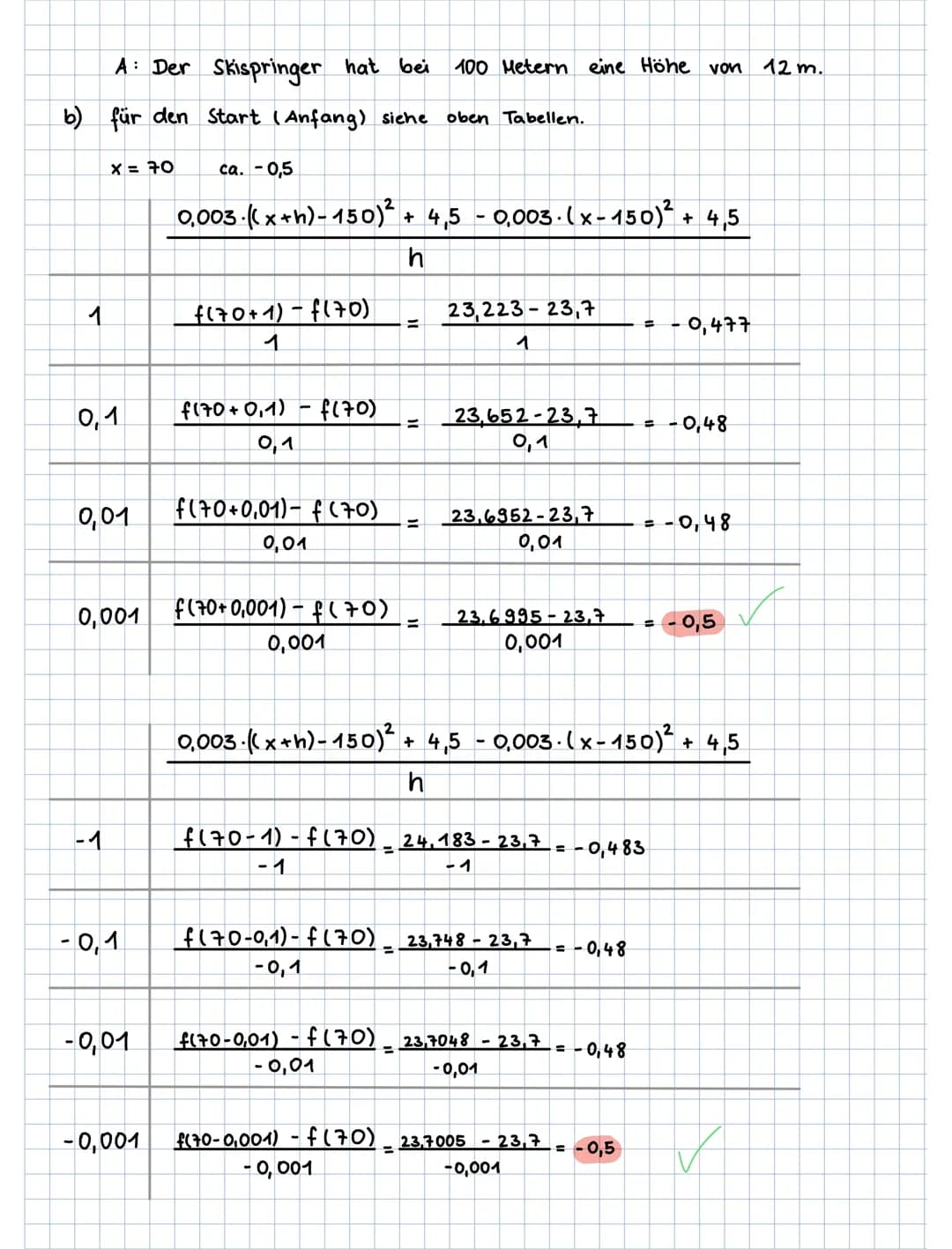 Distanzunterricht Mathematik am 15.01.2021 (regulär 1. Stunde)
Aufgaben
O
Buch S. 57 Nr. 6
Buch S. 57 Nr. 7
O
o Ergebnisse im Aufgabenmodul 