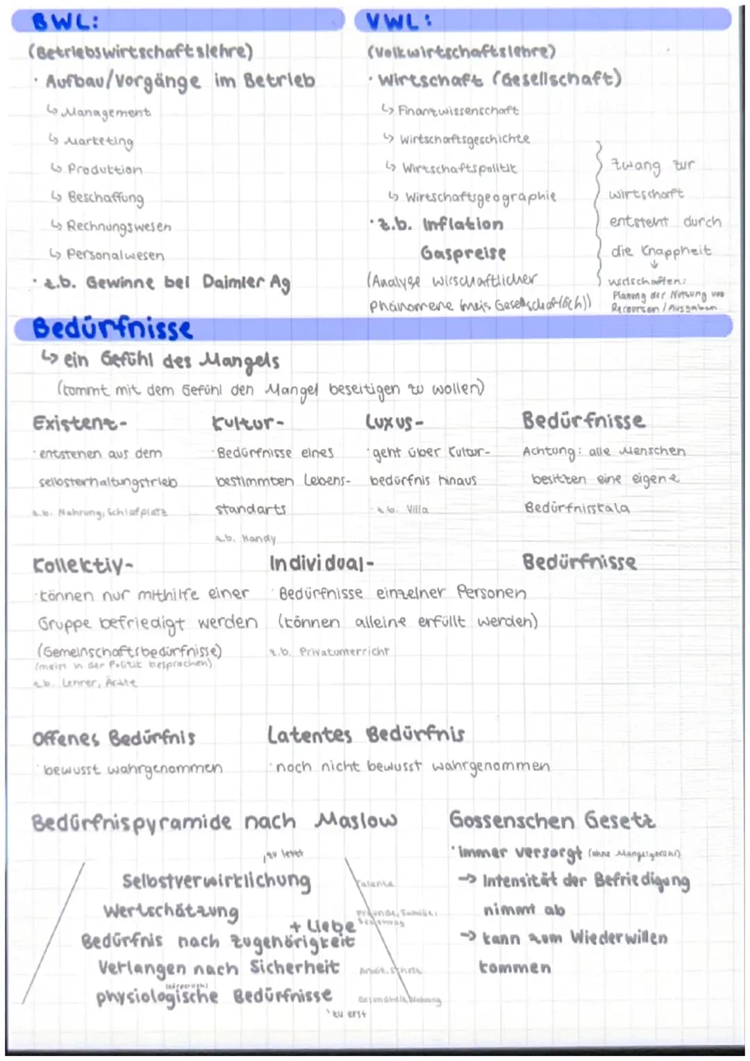 Einstieg Wirtschaft 