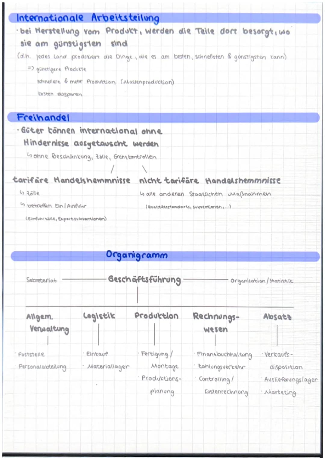 BWL:
(Betriebswirtschaftslehre)
Aufbau/Vorgänge im Betrieb
Management
↳ Marketing
Produttion.
Beschaffung
Ly Rechnungswesen
Personalwesen.
·