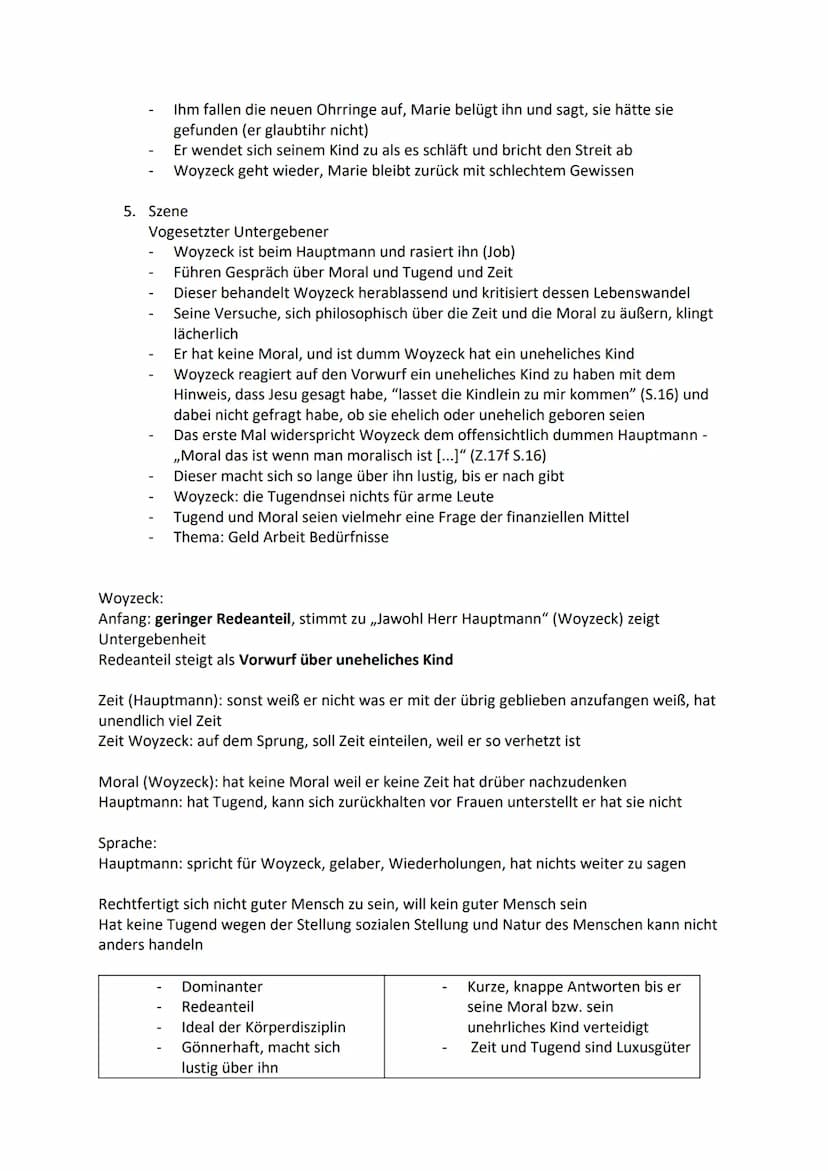 Woyzeck
ABEND
1. Szene
-
Woyzeck und Andreas befinden sich auf einem Feld und schneiden Stöcke
Woyzeck leidet bereits unter starken Halluzin
