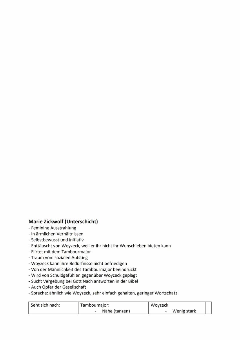 Woyzeck
ABEND
1. Szene
-
Woyzeck und Andreas befinden sich auf einem Feld und schneiden Stöcke
Woyzeck leidet bereits unter starken Halluzin