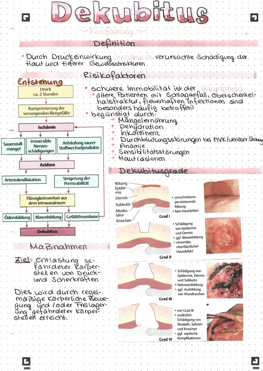 L
Dekubitus
~Kurzfassung!
Definition
Durch Druckeinwirkung ischämisc verursachte Schädigung.der.
Haut und tieferer Gewebsstrukturen.
Risikof