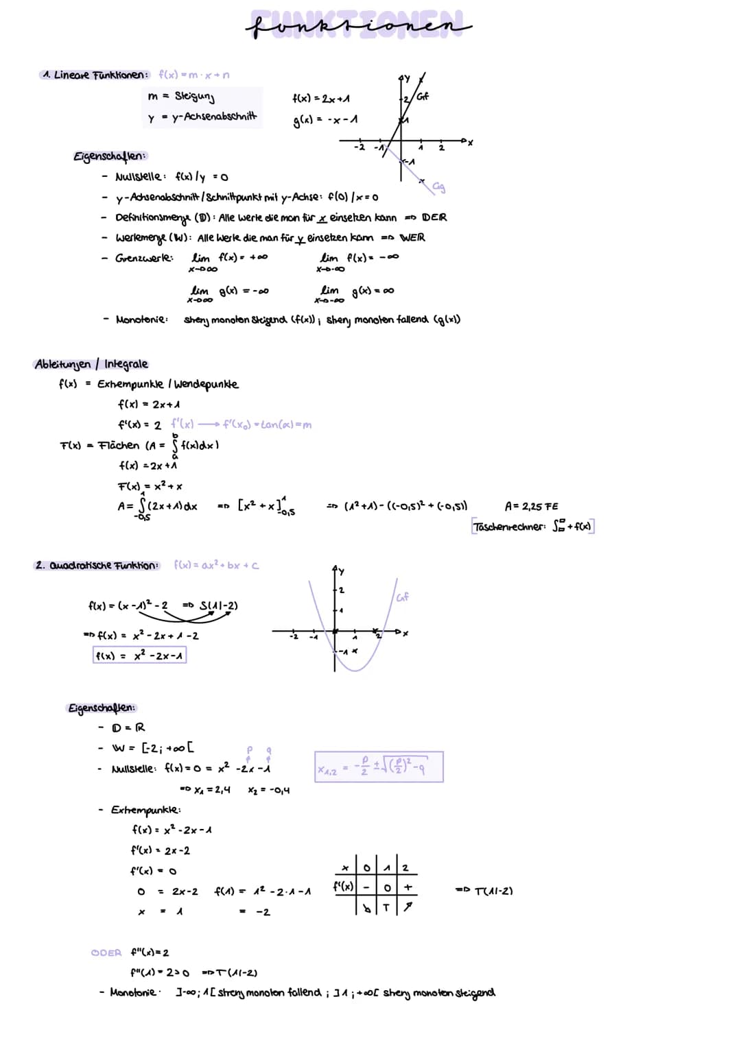 1. Lineare Funktionen: f(x) =mx+n
m = Sleigung
y = y-Achsenabschnitt
Eigenschaften:
- Monotenie:
Ableitungen / Integrale
Nullstelle: f(x)/y 