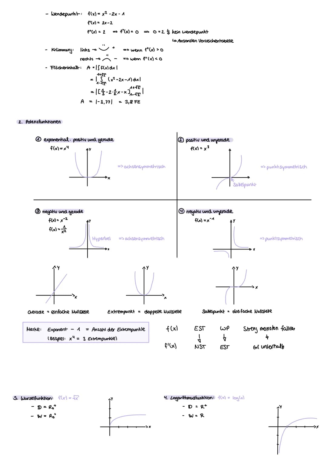 1. Lineare Funktionen: f(x) =mx+n
m = Sleigung
y = y-Achsenabschnitt
Eigenschaften:
- Monotenie:
Ableitungen / Integrale
Nullstelle: f(x)/y 