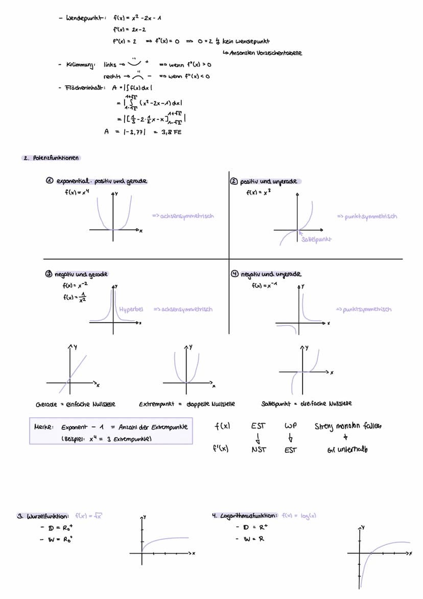 1. Lineare Funktionen: f(x) =mx+n
m = Sleigung
y = y-Achsenabschnitt
Eigenschaften:
- Monotenie:
Ableitungen / Integrale
Nullstelle: f(x)/y 