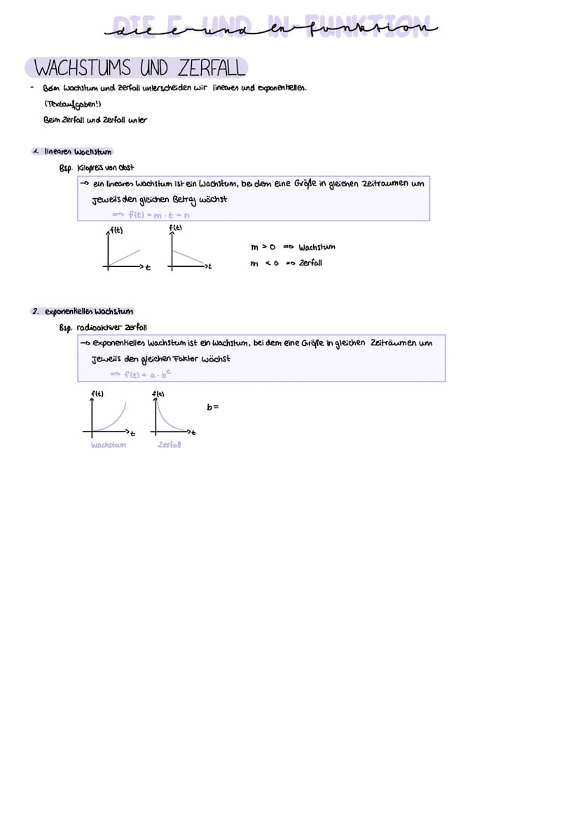 1. Lineare Funktionen: f(x) =mx+n
m = Sleigung
y = y-Achsenabschnitt
Eigenschaften:
- Monotenie:
Ableitungen / Integrale
Nullstelle: f(x)/y 
