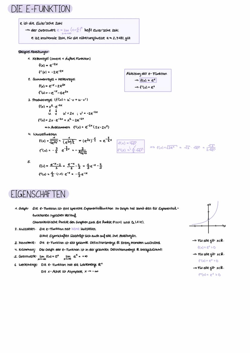 1. Lineare Funktionen: f(x) =mx+n
m = Sleigung
y = y-Achsenabschnitt
Eigenschaften:
- Monotenie:
Ableitungen / Integrale
Nullstelle: f(x)/y 