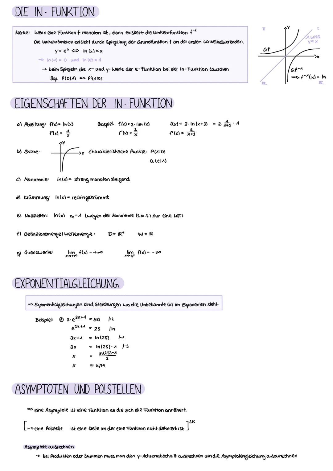 1. Lineare Funktionen: f(x) =mx+n
m = Sleigung
y = y-Achsenabschnitt
Eigenschaften:
- Monotenie:
Ableitungen / Integrale
Nullstelle: f(x)/y 