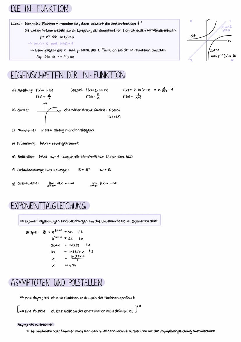 1. Lineare Funktionen: f(x) =mx+n
m = Sleigung
y = y-Achsenabschnitt
Eigenschaften:
- Monotenie:
Ableitungen / Integrale
Nullstelle: f(x)/y 