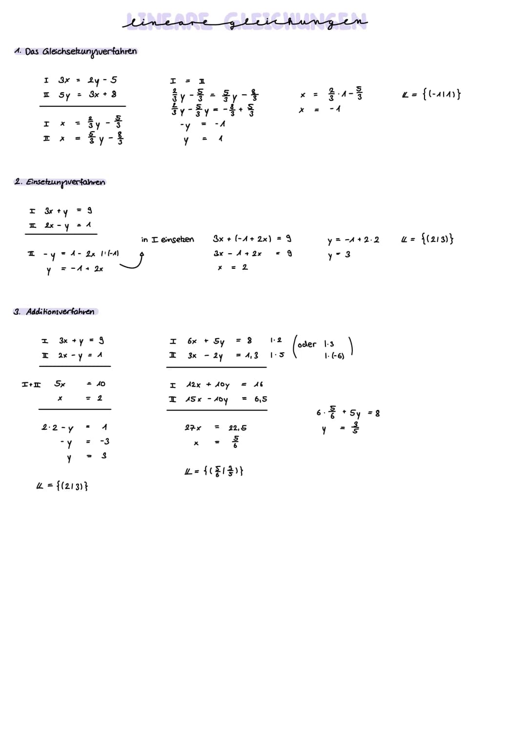 1. Lineare Funktionen: f(x) =mx+n
m = Sleigung
y = y-Achsenabschnitt
Eigenschaften:
- Monotenie:
Ableitungen / Integrale
Nullstelle: f(x)/y 