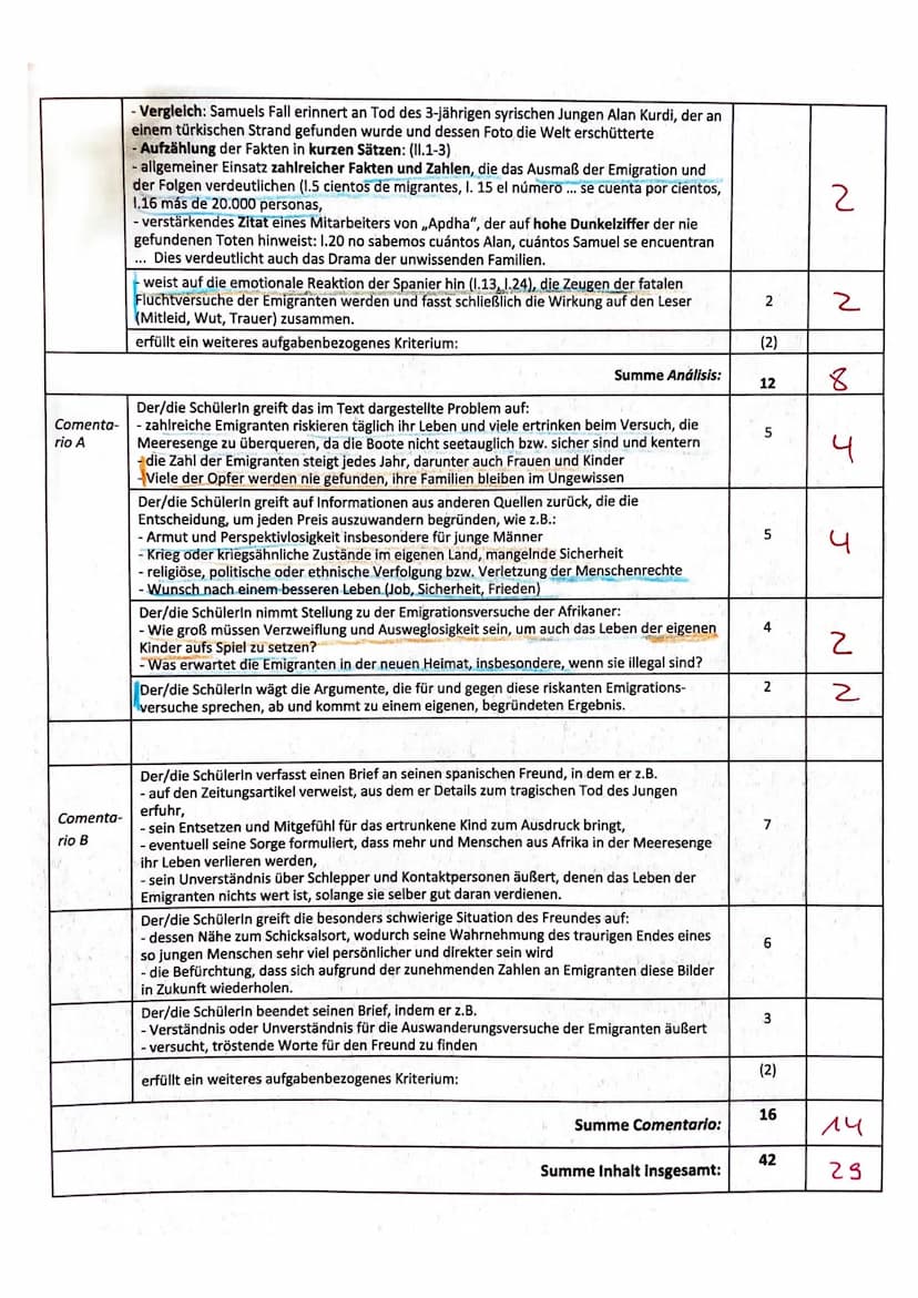 Parte A Gramática
1. Cambia las frases en indefinido.
Ejemplo: Mi amigo viene a las ocho. Mi amigo vino a las ocho.
(1. Me molesta el ruido.