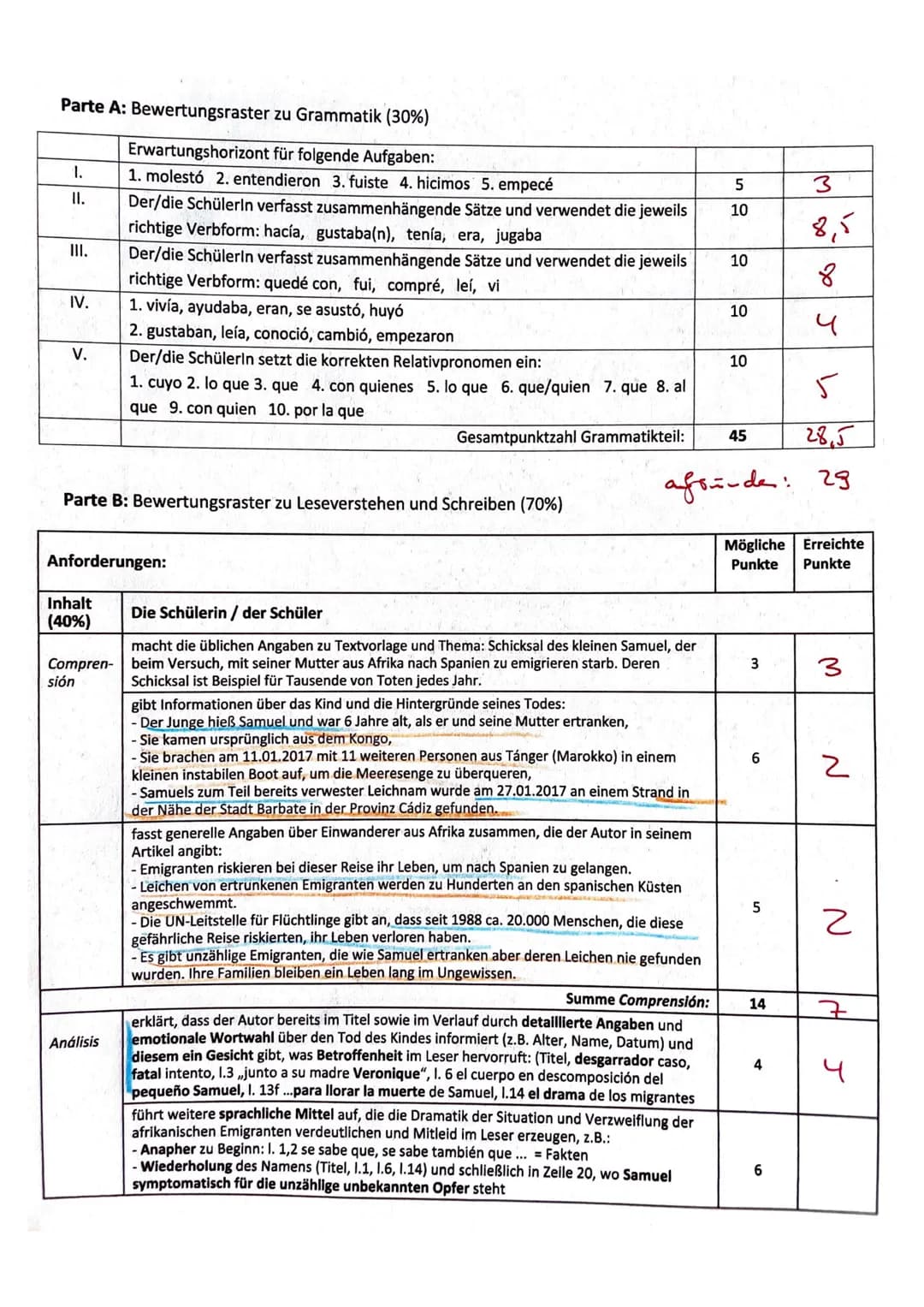 Parte A Gramática
1. Cambia las frases en indefinido.
Ejemplo: Mi amigo viene a las ocho. Mi amigo vino a las ocho.
(1. Me molesta el ruido.