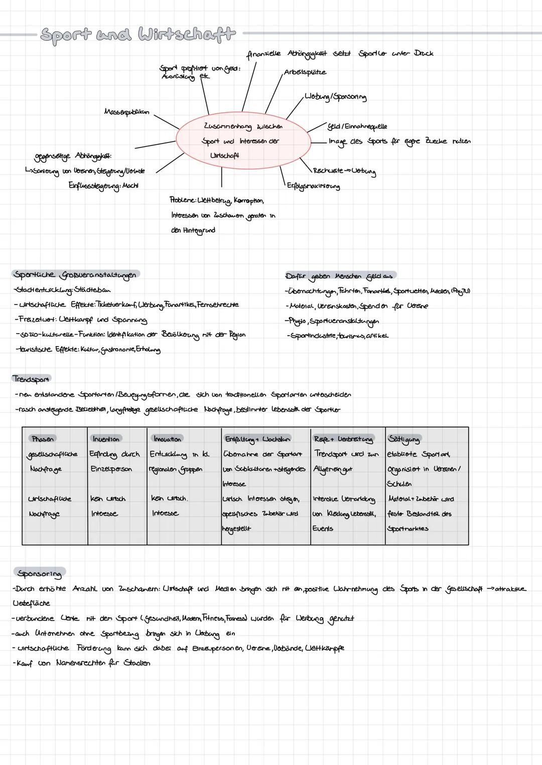 •Sport and Gesellschaft
Entwicklungen und Funktionen Cles Sports in cler
Gesellschaft: Indlurckualisierung, Gesellschaft, Erziehung
Bewegung