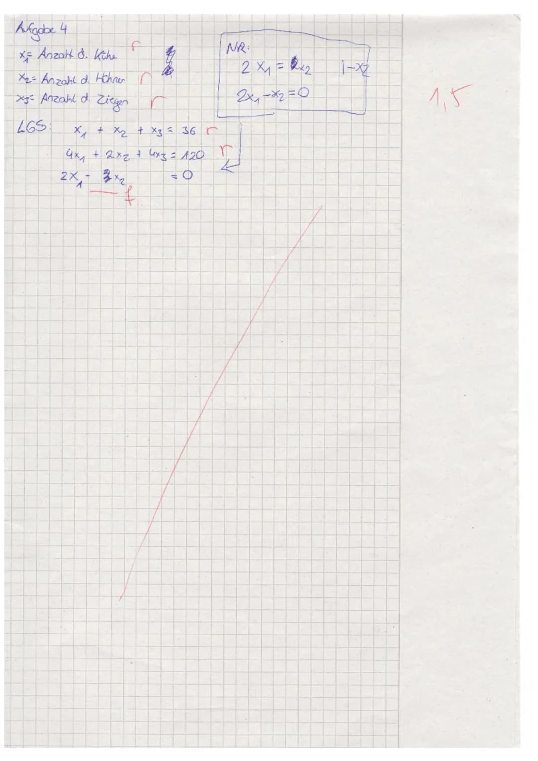 TEIL A: Ohne Hilfsmittel
Aufgabe 1:
Bilde die erste Ableitung der Funktion f.
a) f(x) = (6x + 7)³
b) f(x) = (3x + 2). √5x
Aufgabe 2:
Berechn