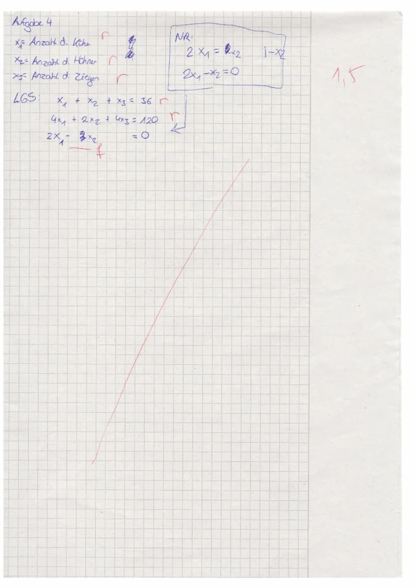 TEIL A: Ohne Hilfsmittel
Aufgabe 1:
Bilde die erste Ableitung der Funktion f.
a) f(x) = (6x + 7)³
b) f(x) = (3x + 2). √5x
Aufgabe 2:
Berechn