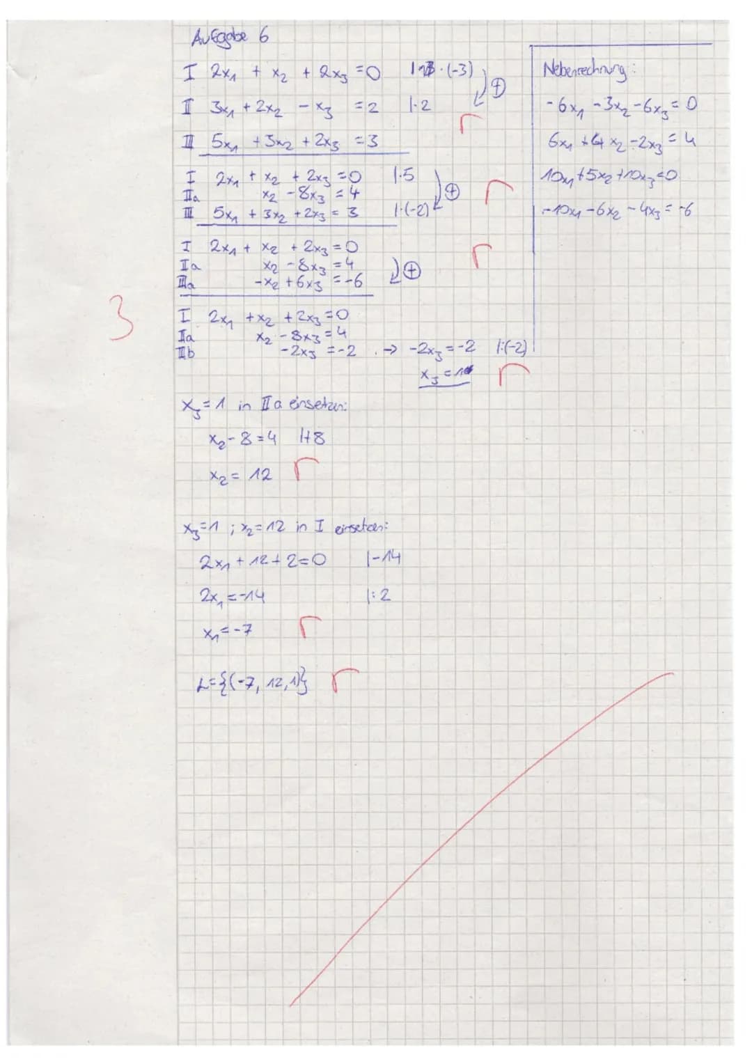 TEIL A: Ohne Hilfsmittel
Aufgabe 1:
Bilde die erste Ableitung der Funktion f.
a) f(x) = (6x + 7)³
b) f(x) = (3x + 2). √5x
Aufgabe 2:
Berechn