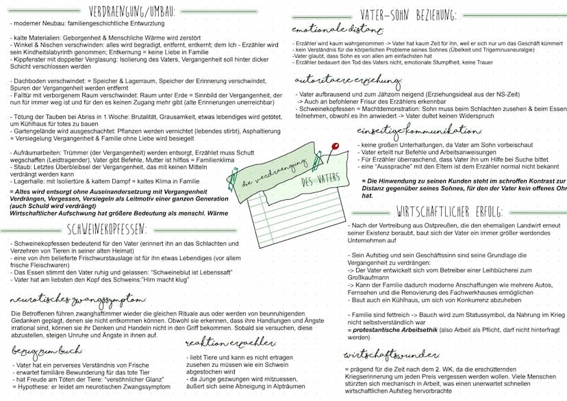 DEFINITIONEN
schuld.
- Schuldgefühle entstehen dann, wenn ein bestimmtes Verhalten oder eine
bestimmte Tat gegen ein geltendes Gesetz, beste