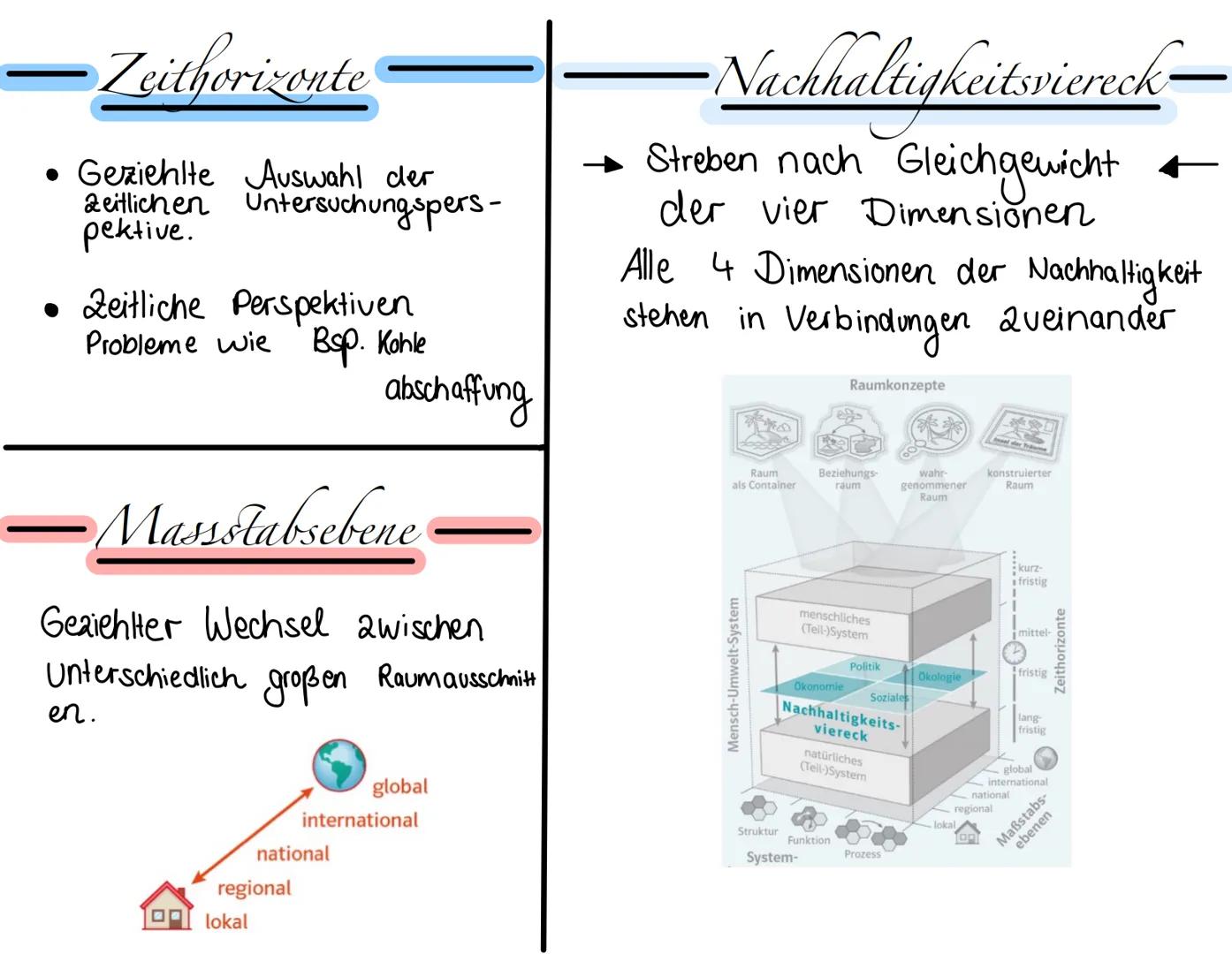 Beziehungsraum
• Realer Raum
• Raume stehen 20-
einander in Beziehung
• Es bestehen Wechselwirkung
Wahrgenommer Raum
• Mentaler Raum
• Perso