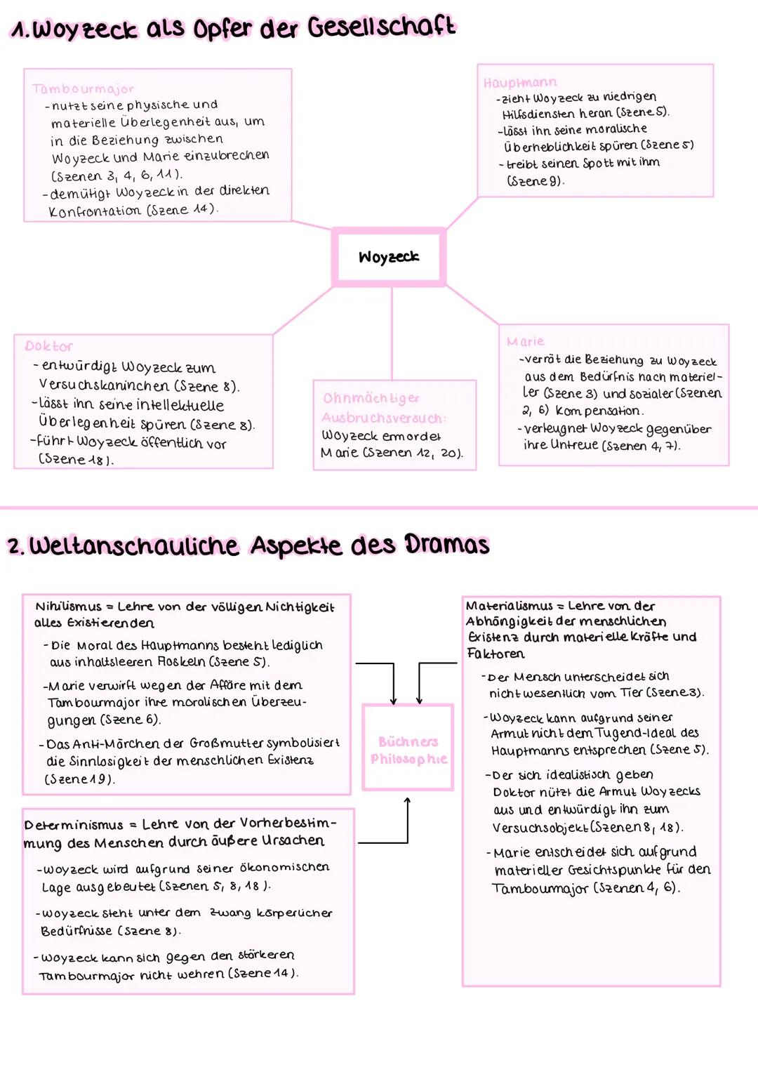 Inhaltsübersicht Lernzettel
1. Hintergründe
historischer Kontext
Büchner
Kunsttheorie
Woyzeck: offenes Drama
Weltbilder
2. Das Drama
Inhalts