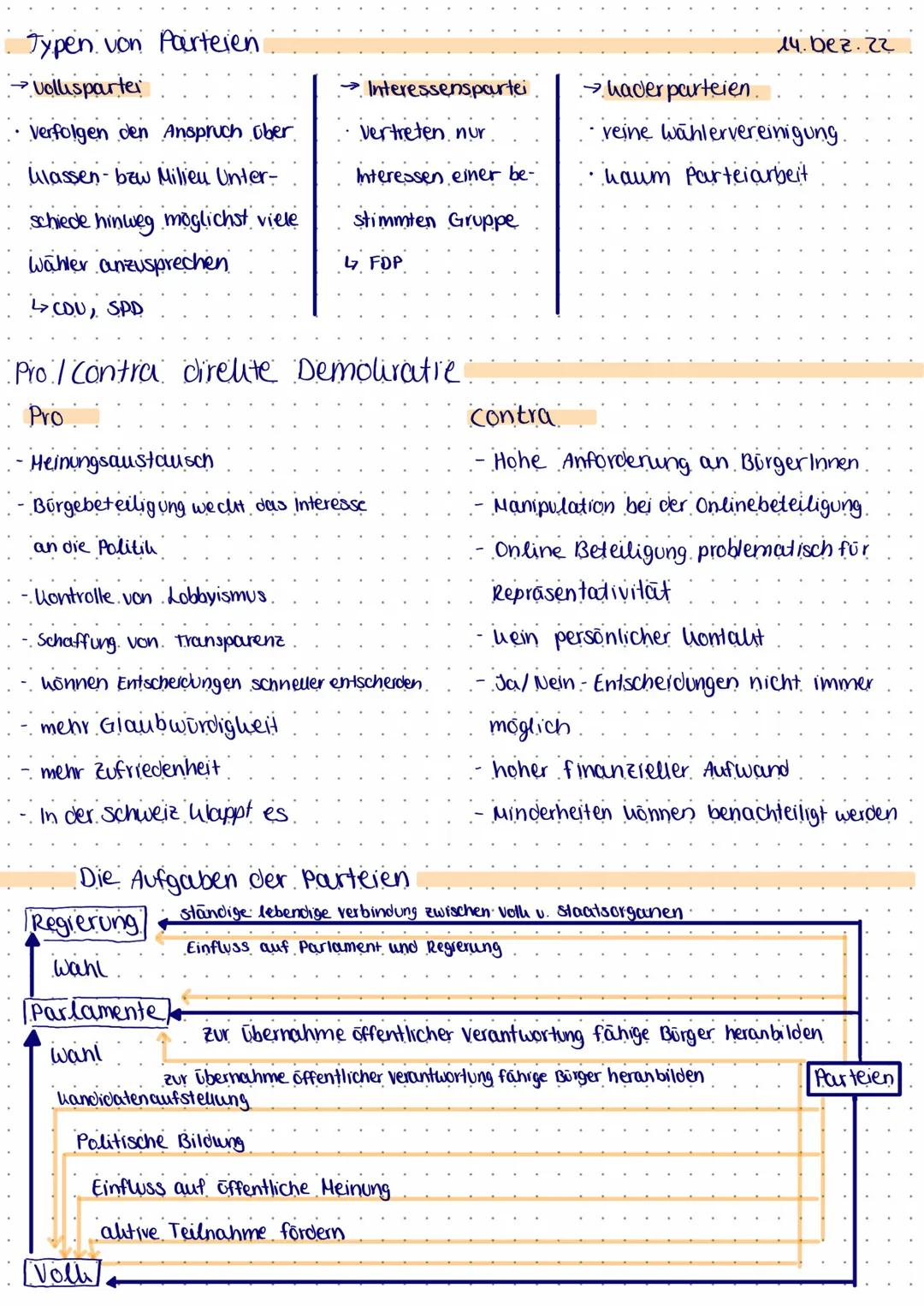 PoWi Q1 Hessen Gu
Michelle R
Lernzettel
1 Lemzettel Powi
Legislative im Gesetzgebungsprozess
Legislative = w
Exeliutive = //
Deutschland-Gew