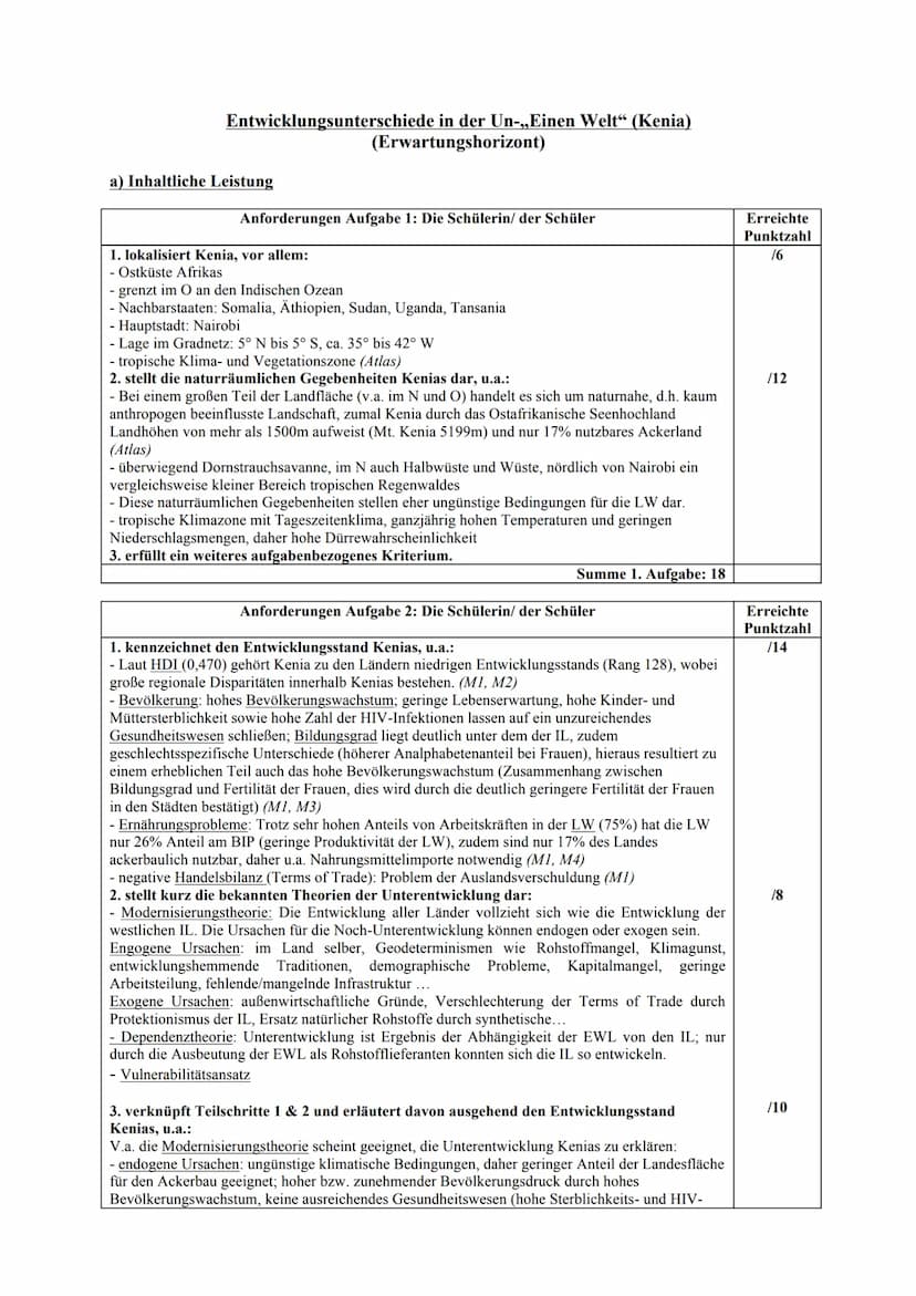 Aufgaben:
1.
2.
3.
Materialien:
(2011)
Entwicklungsunterschiede in der Un-,,Einen Welt" - Das Beispiel Kenia
siehe Anlagen
Diercke Weltatlas