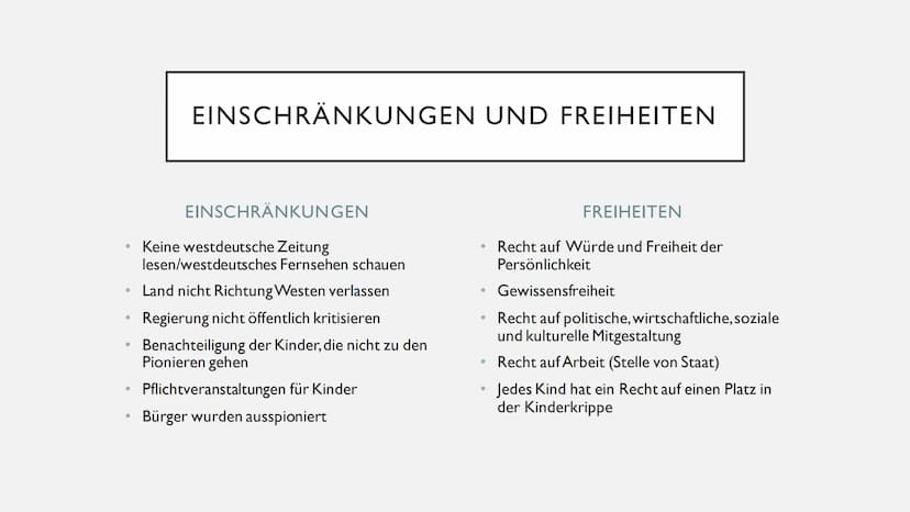DAS LEBEN IN DER DDR GLIEDERUNG
●
●
●
●
●
Folgen einer Grenzüberschreitung
Alltag
Stand in der Gesellschaft (Frauen)
• Bildung/Schulsystem
●
