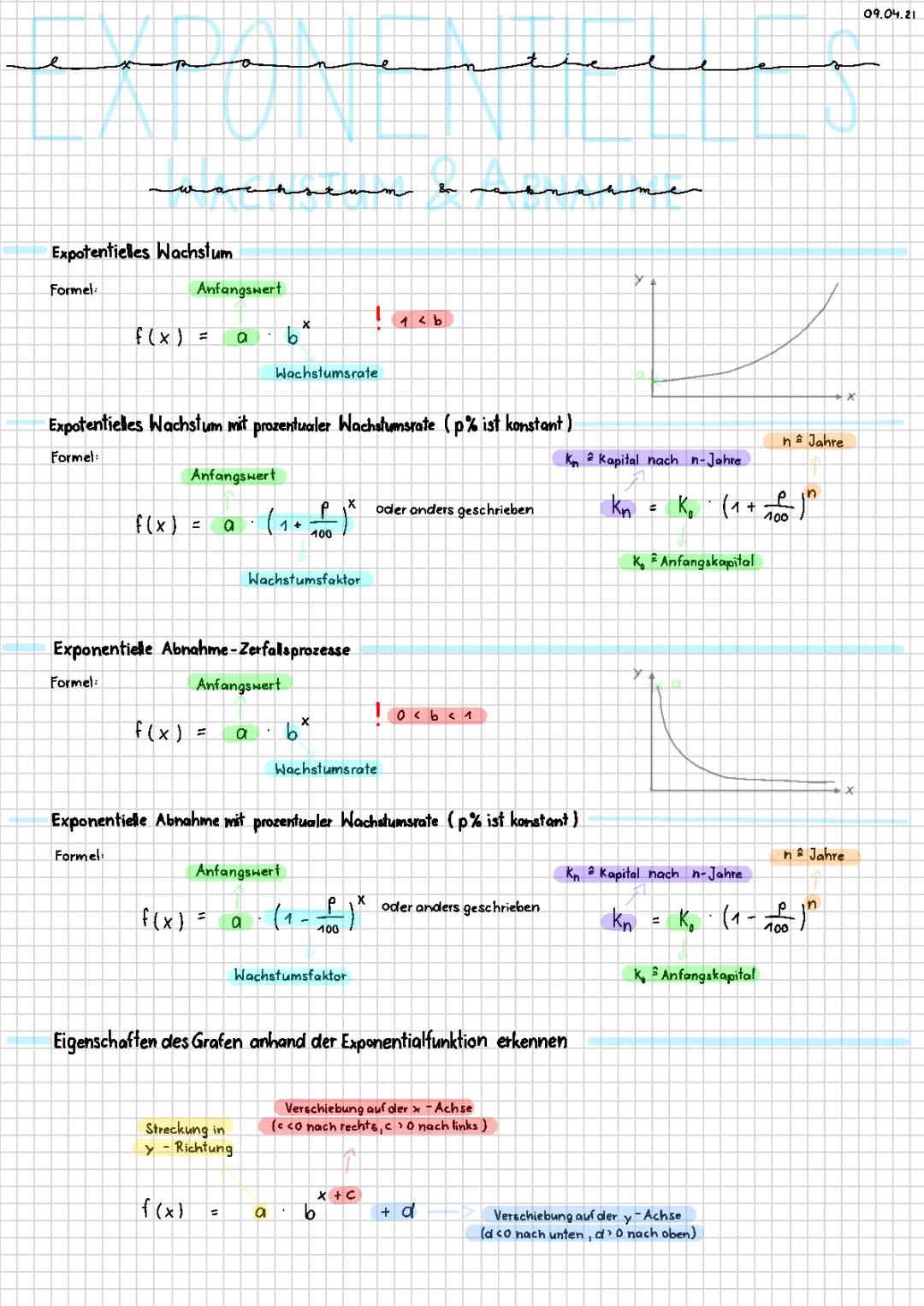 Exponentielles Wachstum und Abnahme: Formeln, Beispiele und Aufgaben