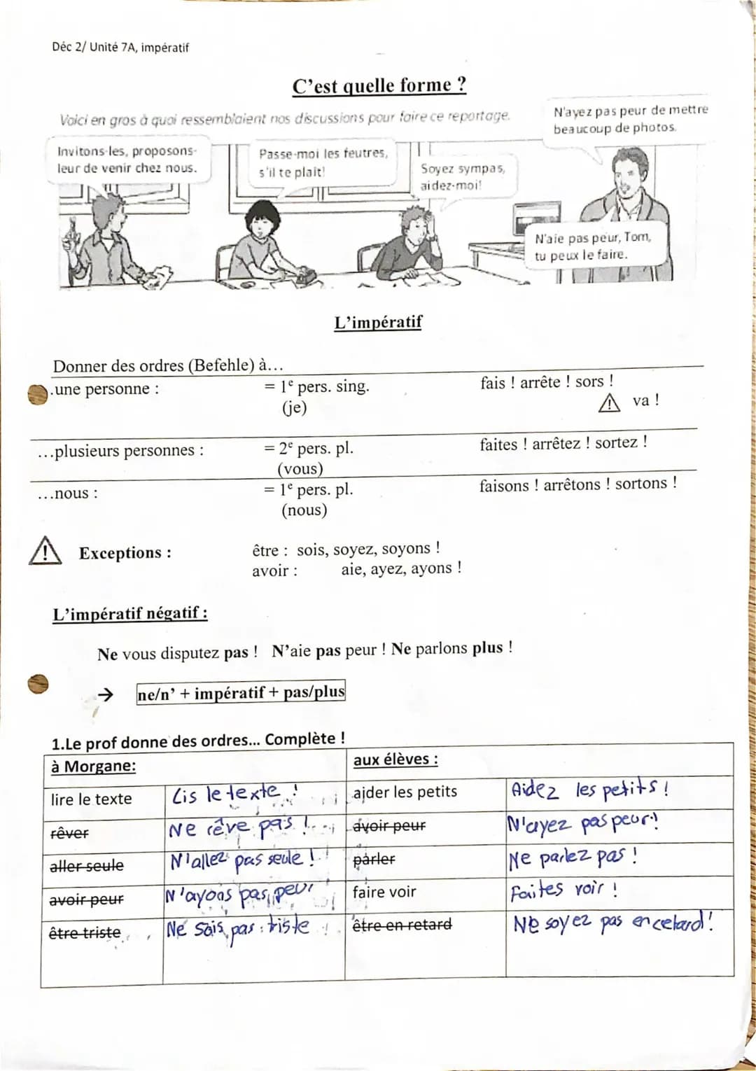 L‘impératif