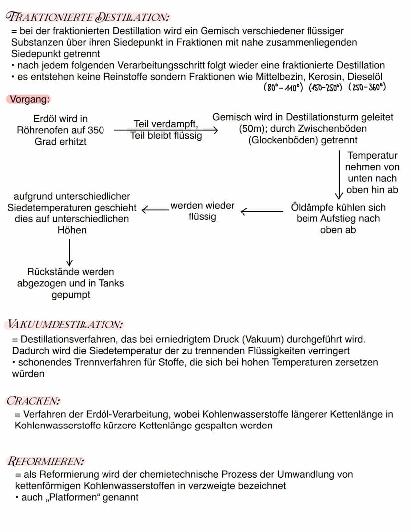 Alkane
1) homologe Reihe
Name
Methan
Ethan
Propan
Butan
Pentan
Hexan
Heptan
Oktan
Nonan
Decan
Chemie
ORGANISCHE CHEMIE
Allgemeine Summenform