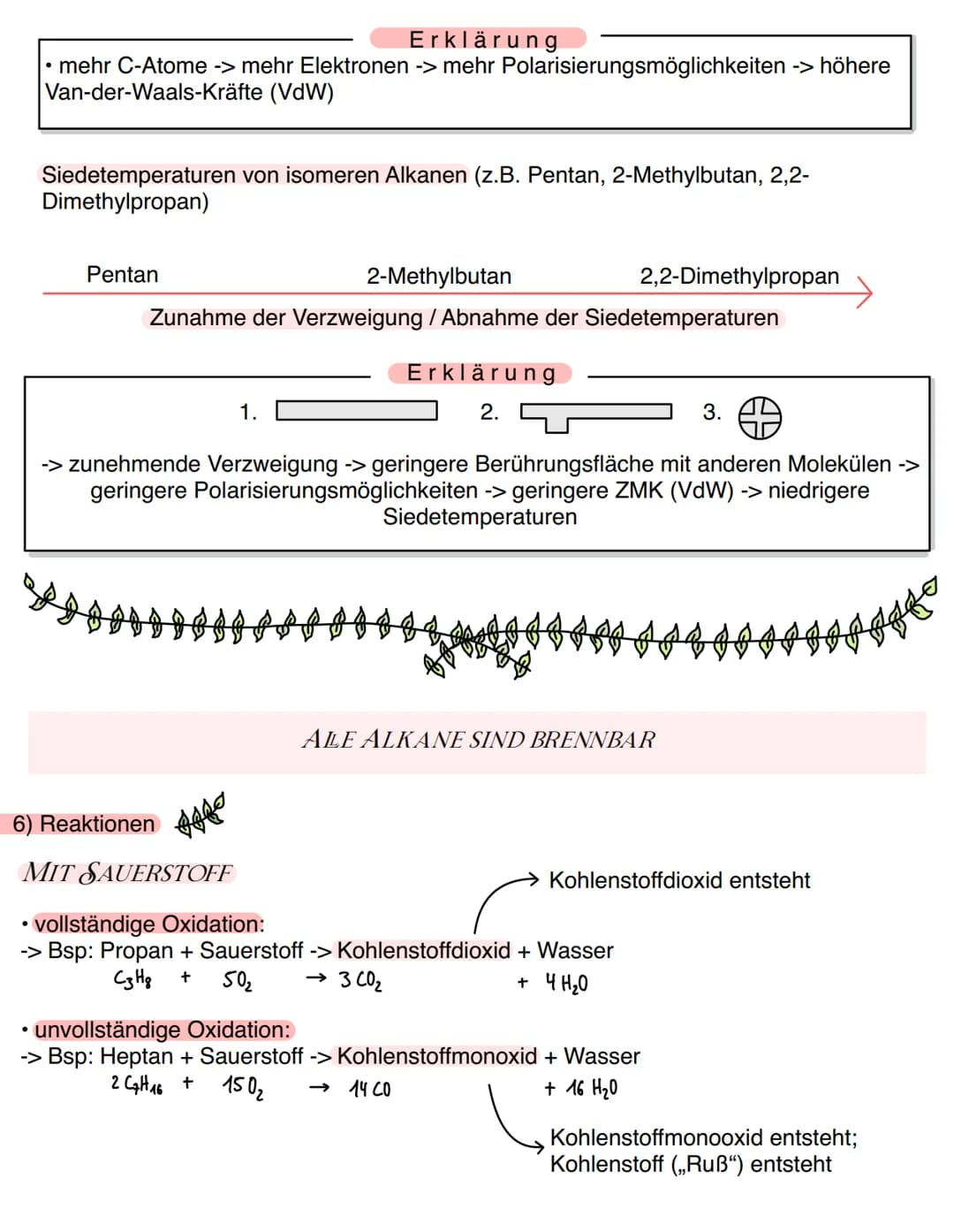 Alkane
1) homologe Reihe
Name
Methan
Ethan
Propan
Butan
Pentan
Hexan
Heptan
Oktan
Nonan
Decan
Chemie
ORGANISCHE CHEMIE
Allgemeine Summenform