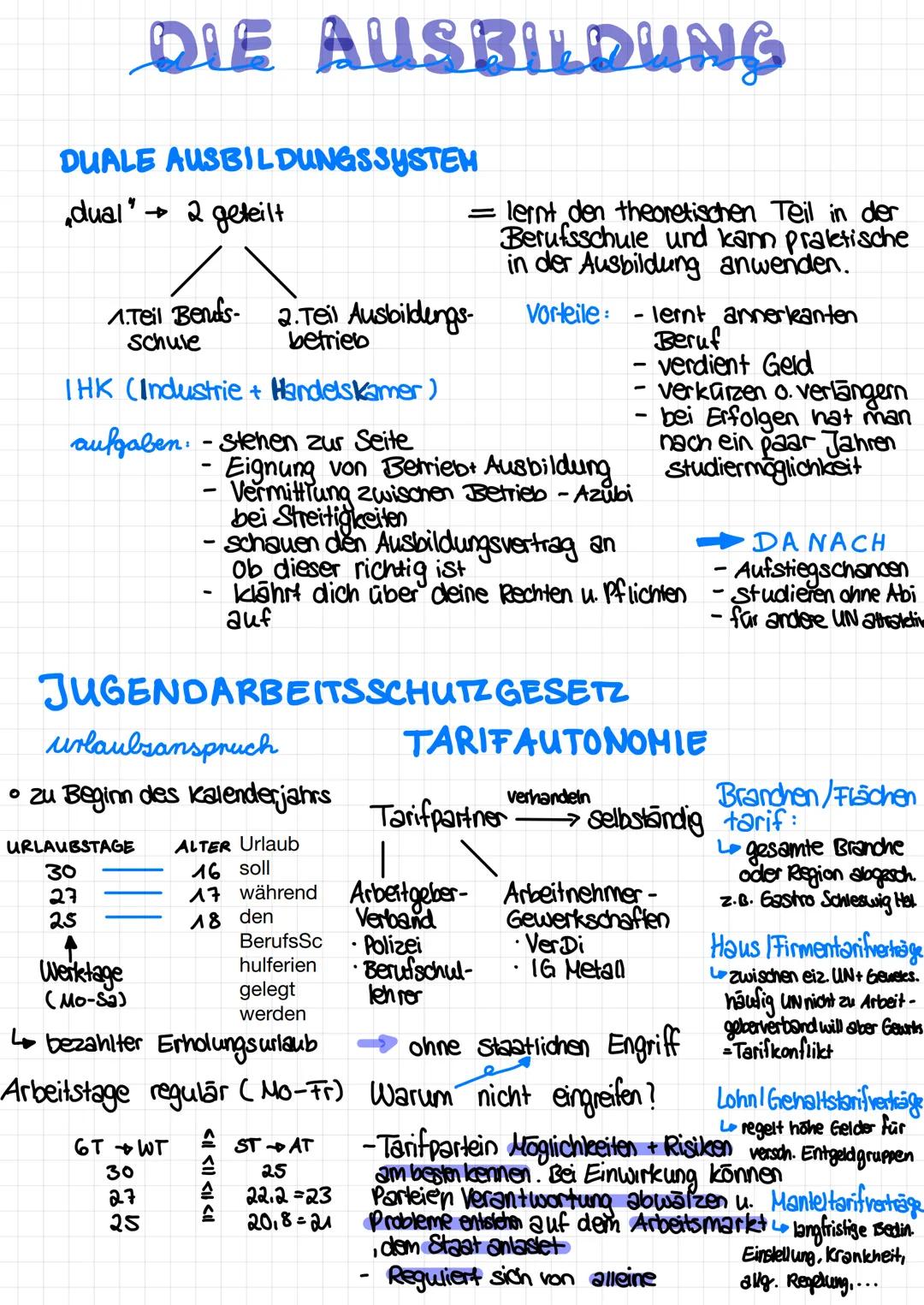 DIE AUSBILDUNG
DUALE AUSBILDUNGSSYSTEM
dual" 2 geteilt
→
1.Teil Bends- 2.Teil Ausbildungs-
Schule
betrieb
THK (Industrie + Handelskamer)
auf
