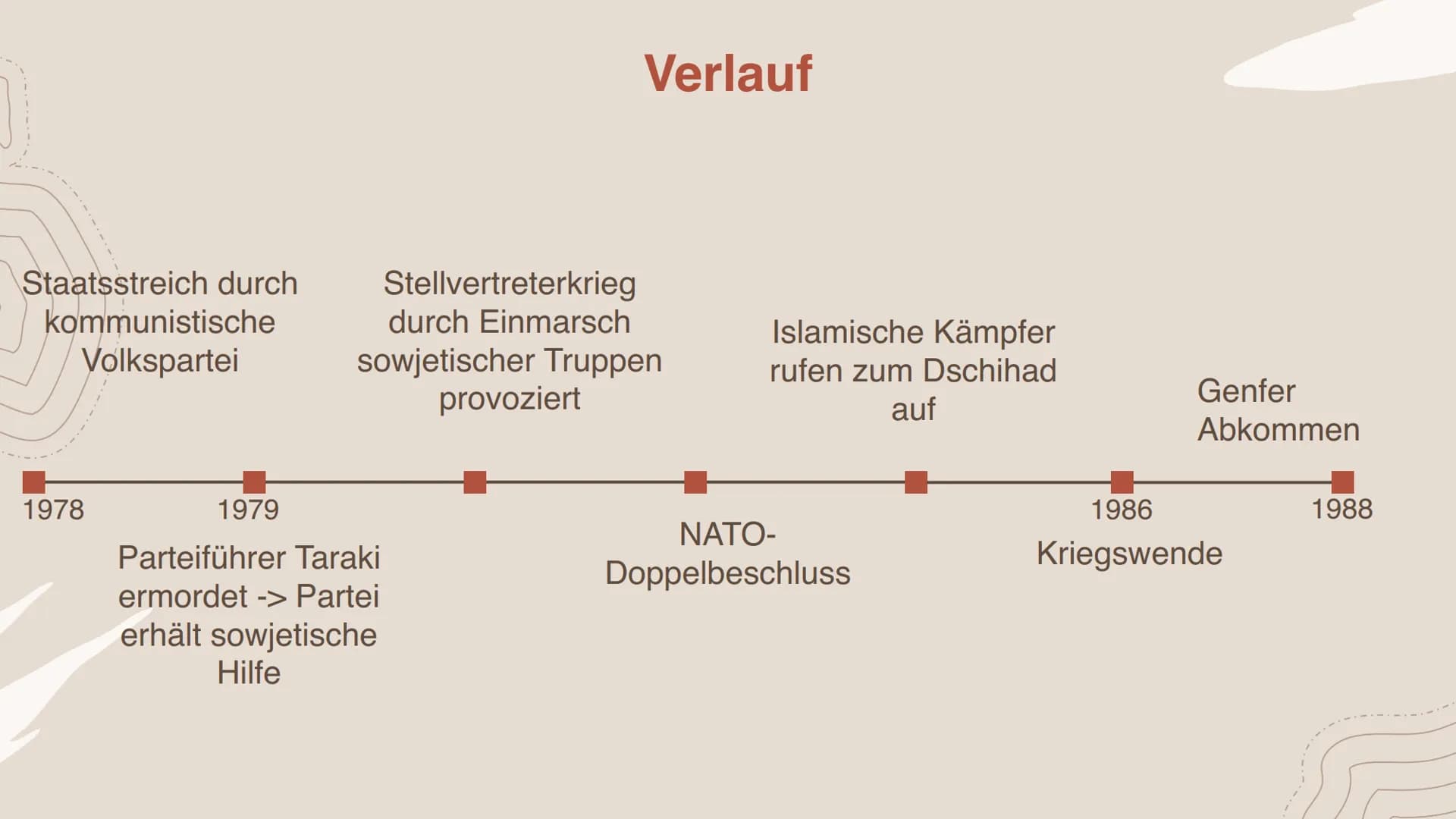 Afghanistankrieg
(1979-1989) Inhaltsverzeichnis
-01-
Beschreibe die
Schwerpunkte der
sowjetischen
Außenpolitik.
-03-
Nimm Stellung, inwiewei