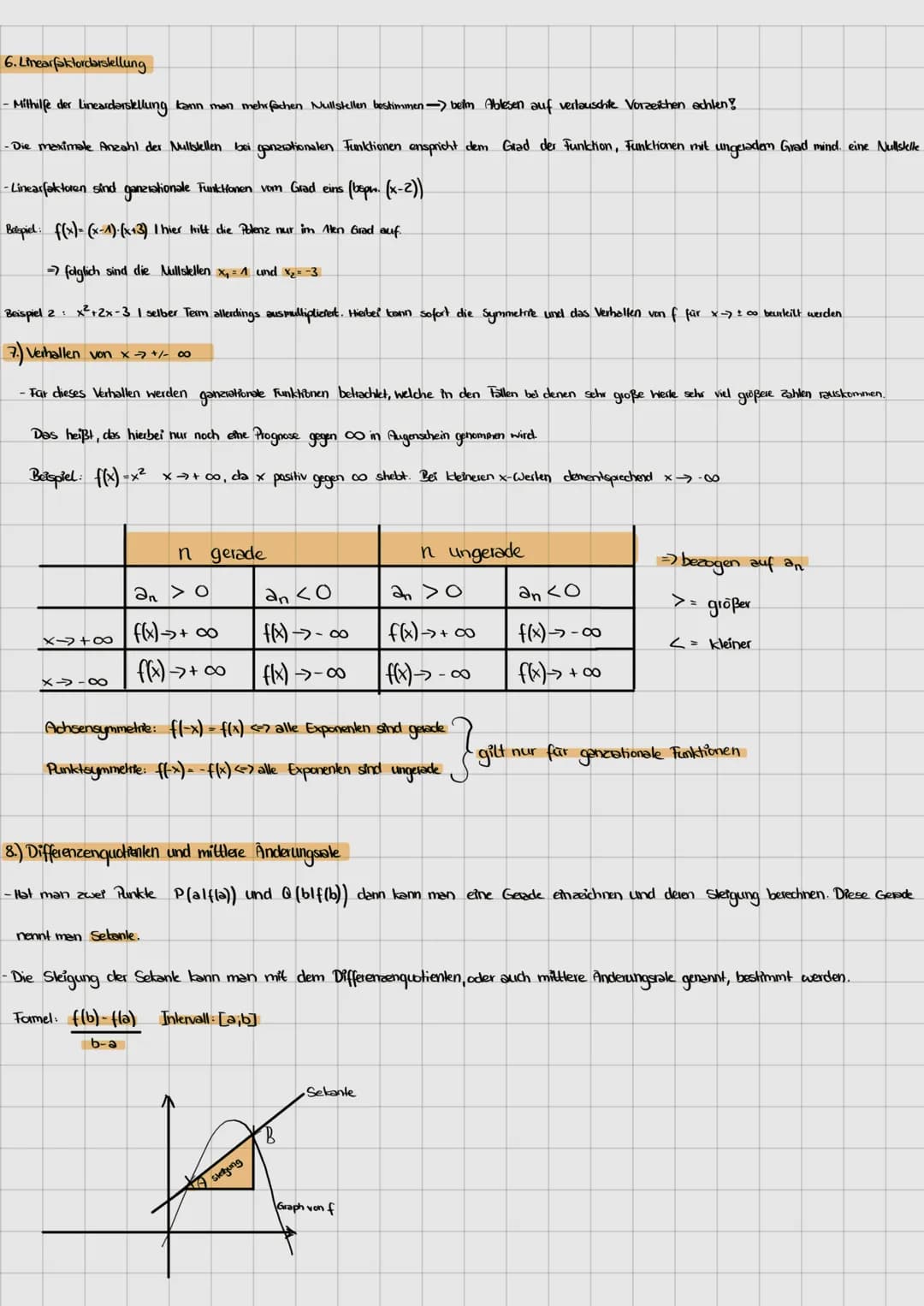 Lernzettel:
1. Ganzrationale Funktionen
Funktionen der Form {(x) = anx^² + 2n-₁ X²^ +...+ ₂x²
Der Grad einer Funktion wird immer anhand ihre