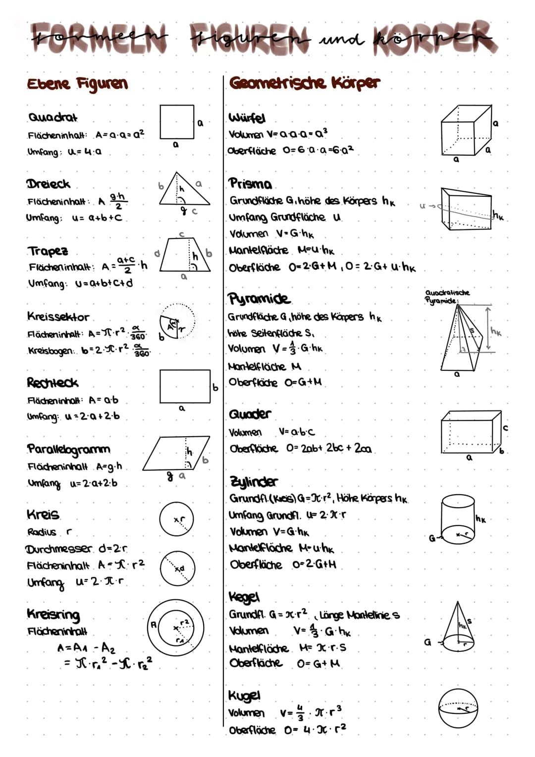 FORMELN TOUREN
Ebene Figuren
Quadrat
Flächeninhalt: A=a ·q=a²
Umfang: U= 4:a
Dreieck
Flächeninhalt: A
Umfang: u= a+b+c.
g.h
Trapez
Flächen i