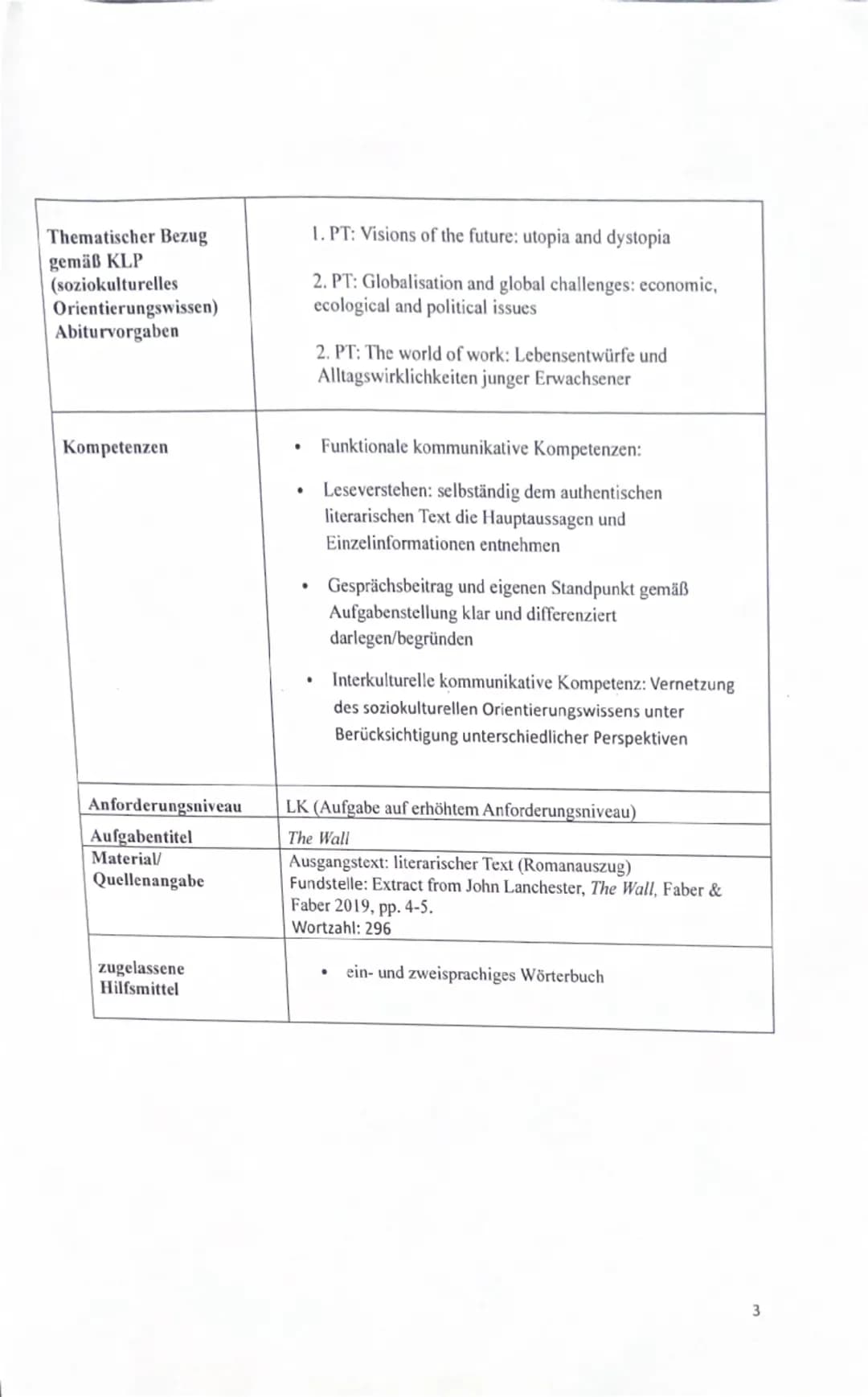 Name der Schule
Name:
Mündliche Prüfung
Englisch Leistungskurs, Abitur 2019
Gegenstand der Prüfung:
John Lanchester, The Wall, Faber & Faber