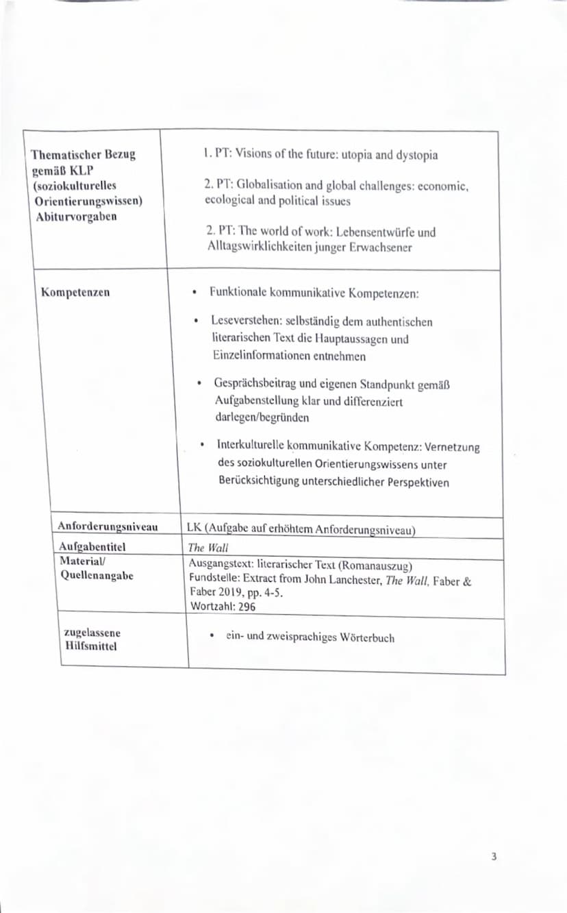 Name der Schule
Name:
Mündliche Prüfung
Englisch Leistungskurs, Abitur 2019
Gegenstand der Prüfung:
John Lanchester, The Wall, Faber & Faber