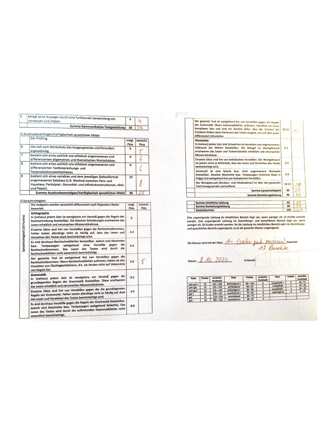 Klausur Q1/1 LK Englisch
Inhaltliche Leistung
Die Schülerin/Der Schüler
Teilaufgabe 1
(Comprehension)
Teilaufgabe 2
stellt den Text vor: Red