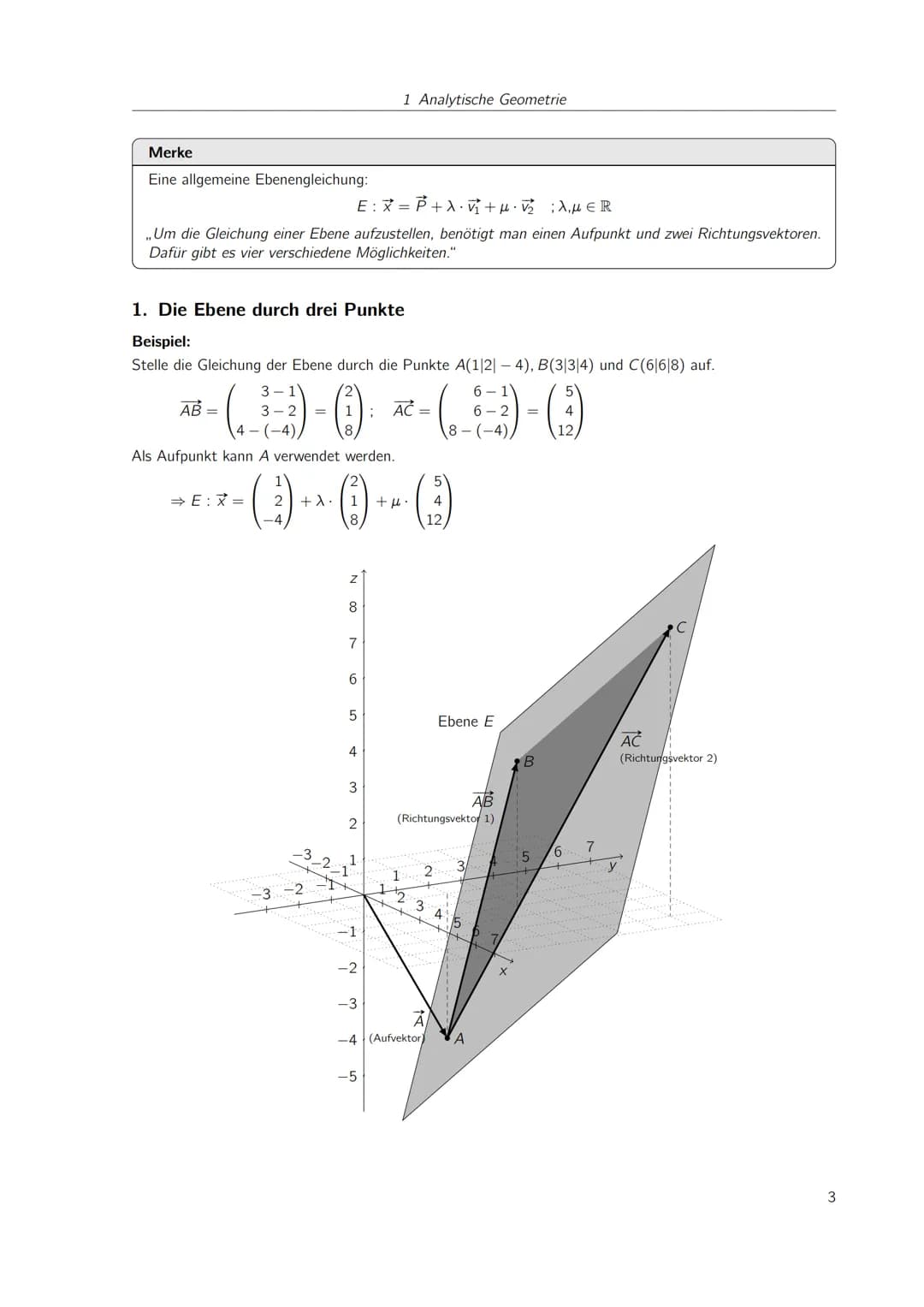 
<h2 id="geradenundebenenimraumaufstellenparameterform">Geraden und Ebenen im Raum aufstellen (Parameterform)</h2>
<p>Eine allgemeine Gerade