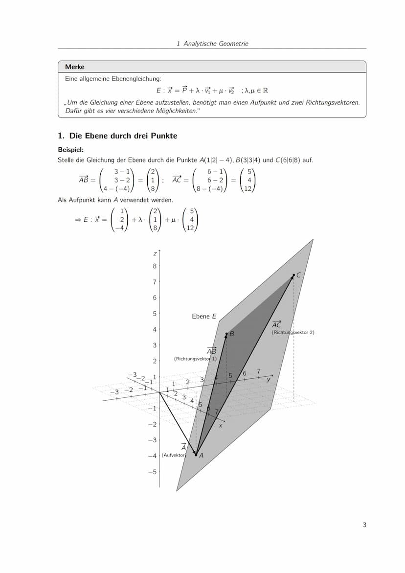 
<h2 id="geradenundebenenimraumaufstellenparameterform">Geraden und Ebenen im Raum aufstellen (Parameterform)</h2>
<p>Eine allgemeine Gerade