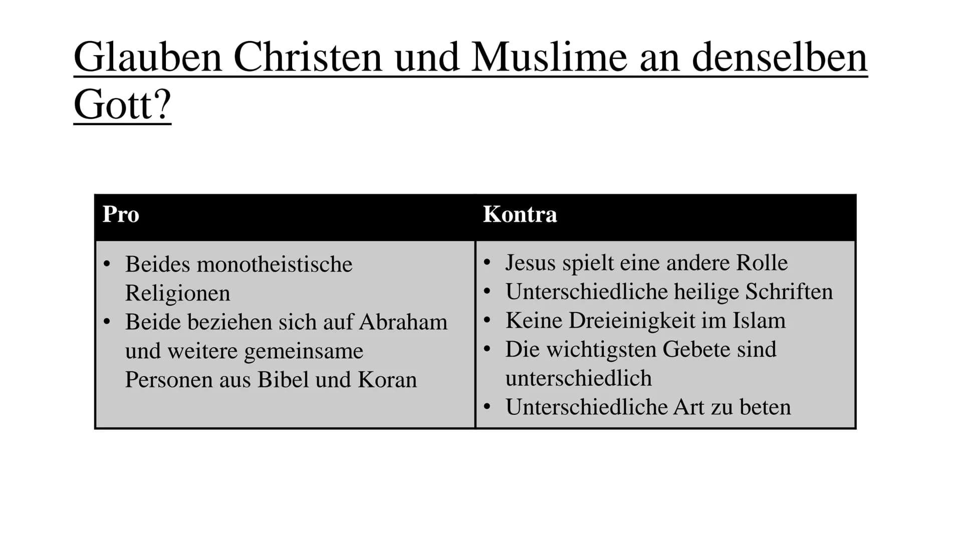 Christentum & Islam
Glauben wir an denselben Gott? ev. Religion
2017
An welchen Gott glauben Christen?
➤ Dreieinigkeit: Gott erscheint den M