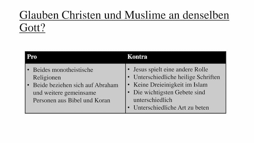 Christentum & Islam
Glauben wir an denselben Gott? ev. Religion
2017
An welchen Gott glauben Christen?
➤ Dreieinigkeit: Gott erscheint den M