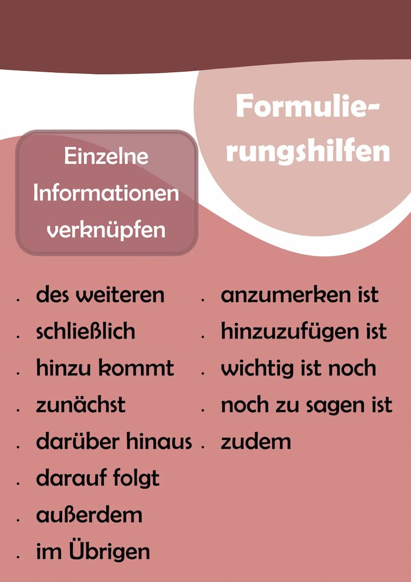 Ein Informationstext
verfassen
Aufbau
Einleitung
> Überblick zum Thema
> Erwähnung des Themas
> Interesse des Lesers wecken
(durch fragen un