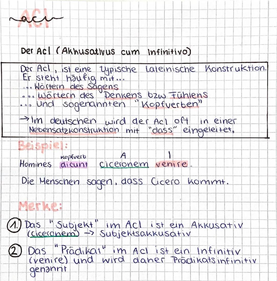 aci
Der Acl (Akkusativus cum Infinitivo)
Der Acl, ist eine typische Lateinische
Er steht häufig mit.
20
000
Wörtern des Sagens
Wörtern des
D
